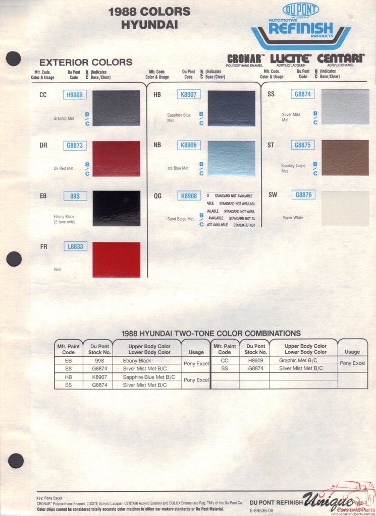1988 Hyundai Paint Charts DuPont 1